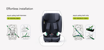 Travel Pram – AirGo Lightweight Stroller with Booster Seat (Blue) - image 18