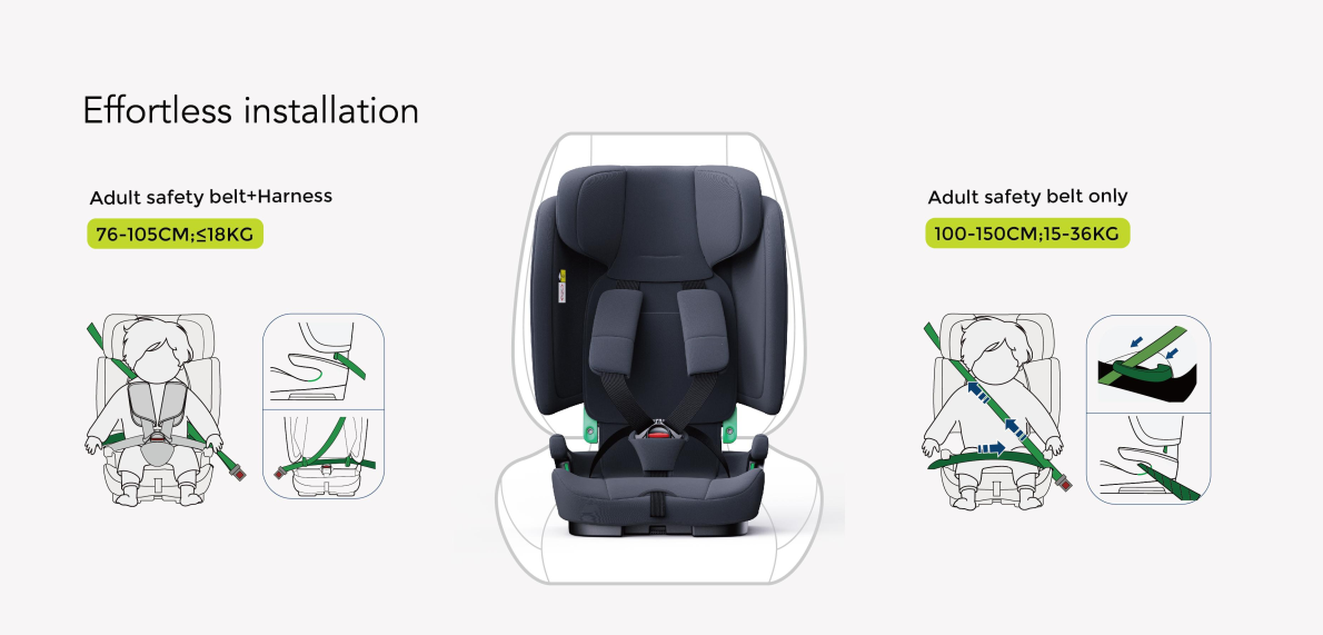 Baby Brightness SecureFit Portable Travel Booster Car Seat Blue - image 9