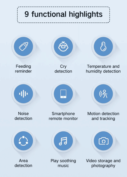 Dual Mode 5" Baby Monitor with Night Vision & Motion Detection – Blue - image 2