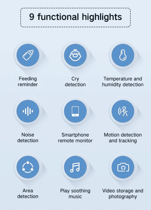 Dual Mode 5" Baby Monitor with Night Vision & Motion Detection – Blue - image 2