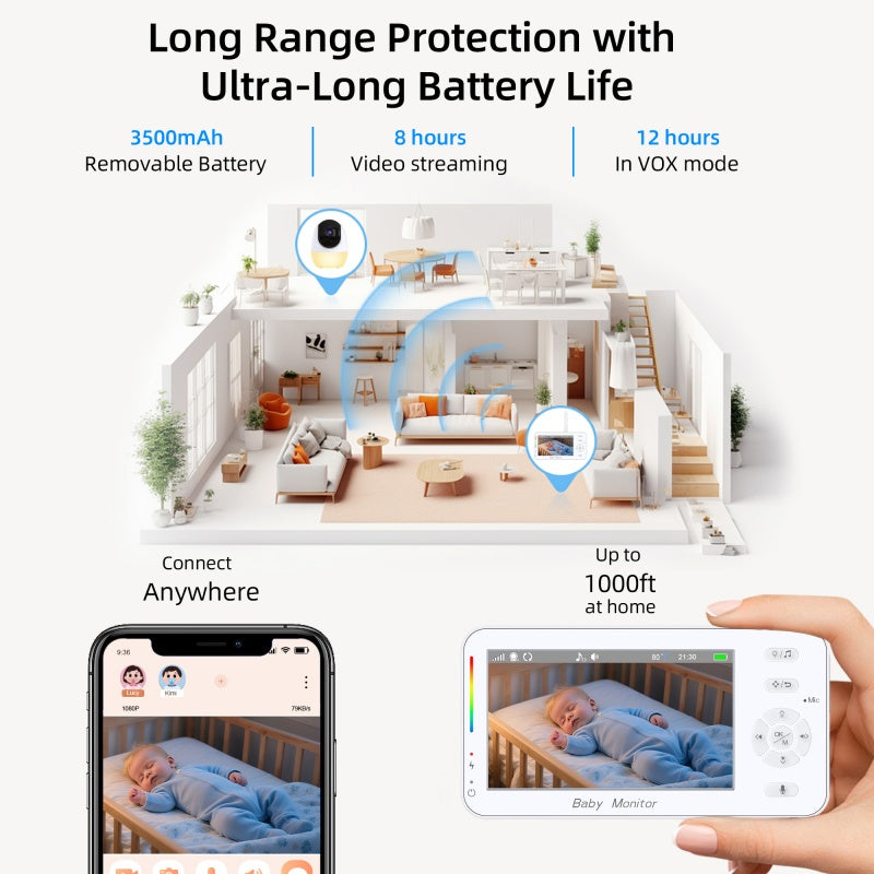 Dual Mode 4.3" Baby Monitor with Night Vision & Motion Detection - image 8