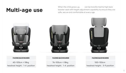 Pre-order 360° Rotating Baby Car Seat – Baby Brightness ShieldMax Plus Black - image 7