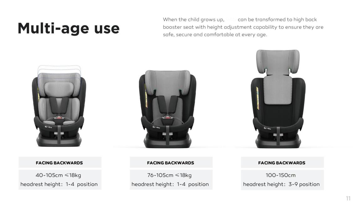 Pre-order 360° Rotating Baby Car Seat – Baby Brightness ShieldMax Plus Grey - image 7