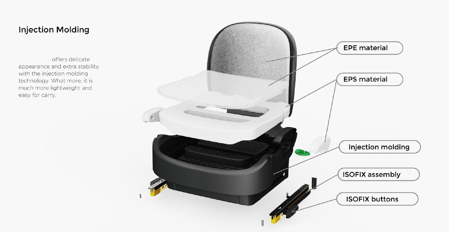 Pre-order Baby Brightness CloudLift Pro Half Booster Seat with ISOFIX and Backrest - Grey - image 14