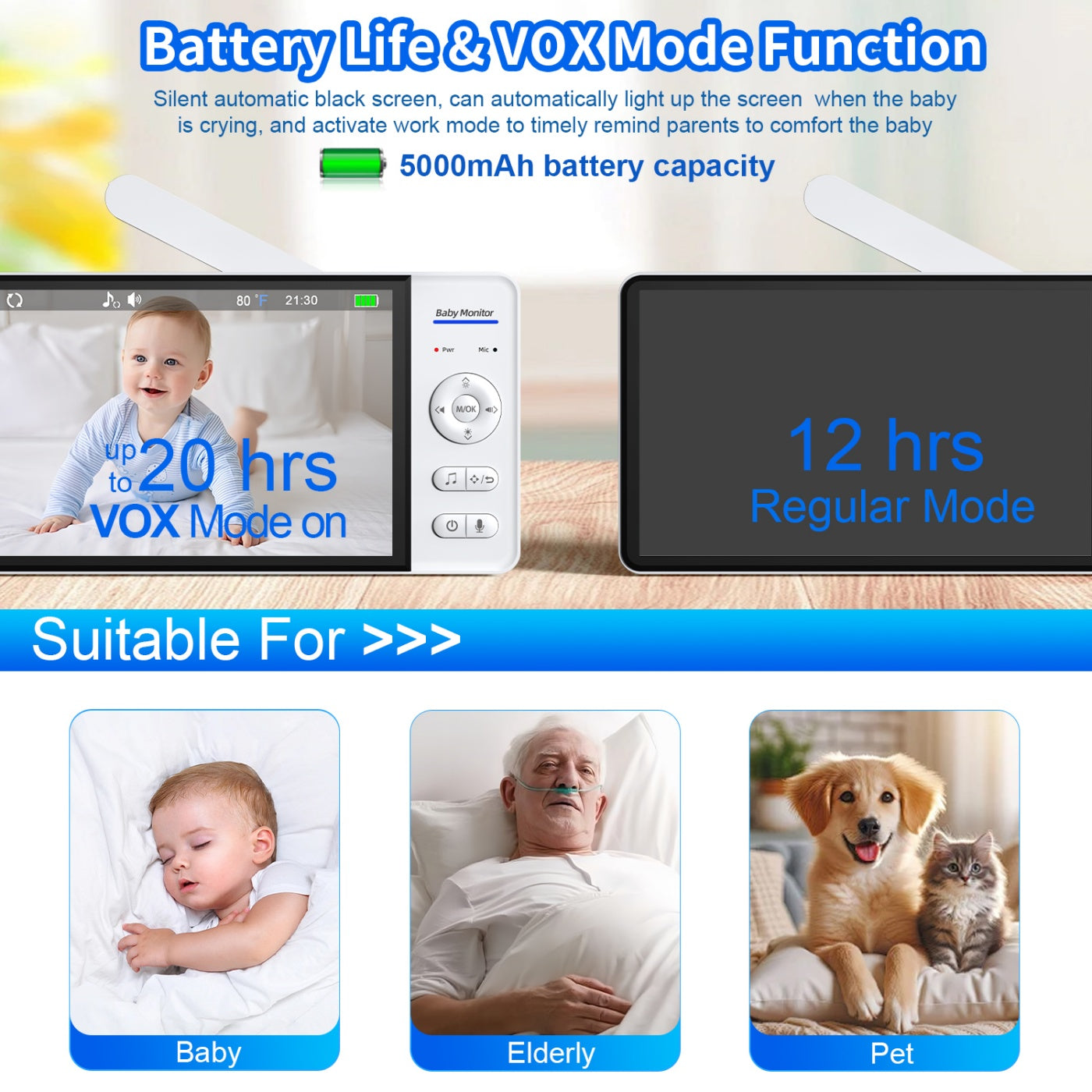 7”LCD HD Pan & Tilt Infrared Night Vision Baby Monitor - image 6