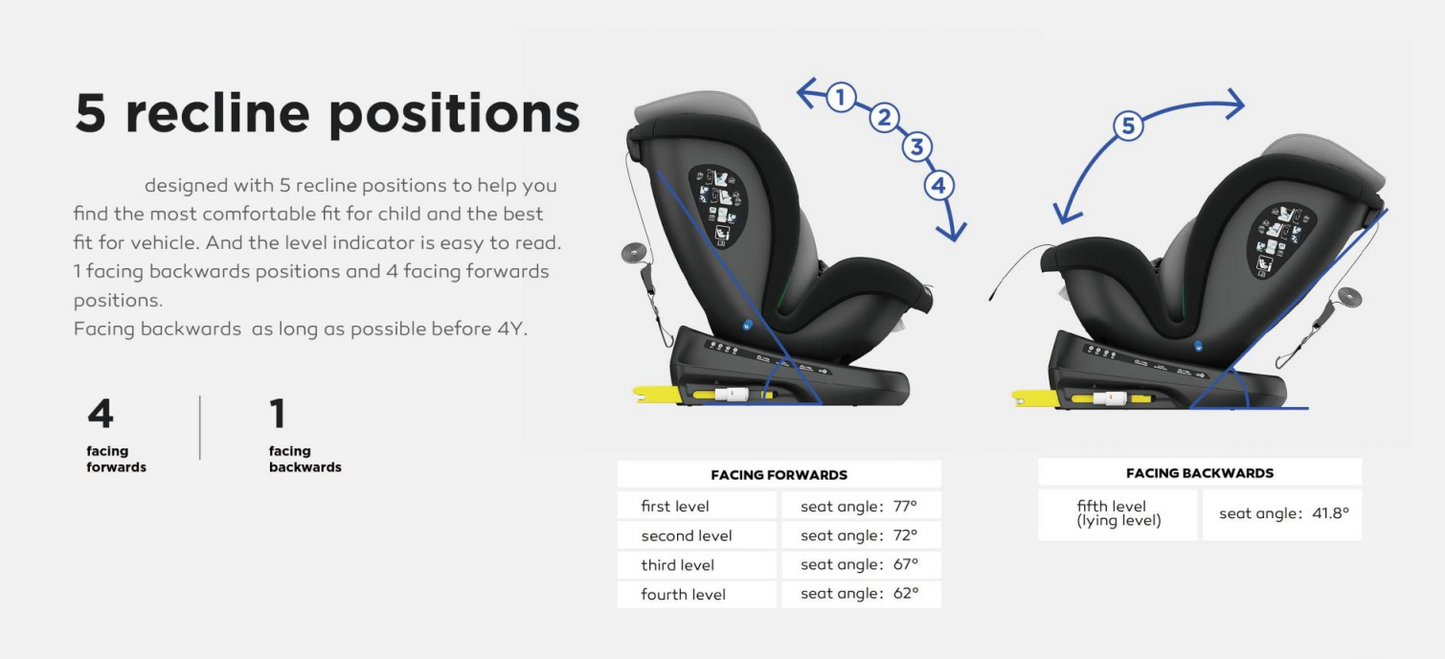 Pre-order 360° Rotating Baby Car Seat – Baby Brightness ShieldMax Plus Pink - image 9