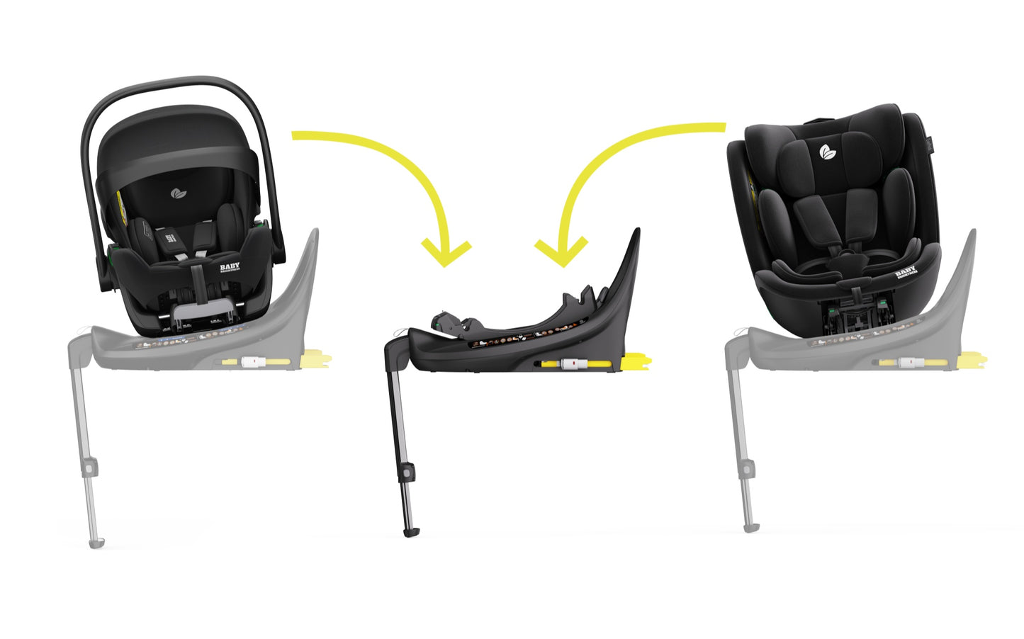 Pre-order Baby Brightness i-Size Rotating Family Bundle - EverNest 2 Reclining Infant Capsule, EverPeak 360 Ca - image 2